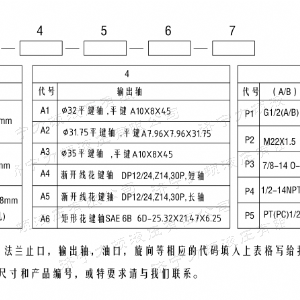 BMH系列并列油口完美网-完美网(中国)
马达