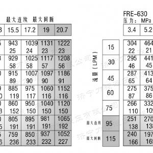 FRE系列车轮完美网-完美网(中国)
马达